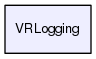 VRLogging