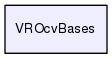 VROcvBases