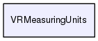VRMeasuringUnits