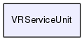 VRServiceUnit