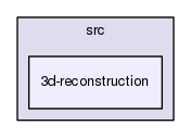 src/3d-reconstruction